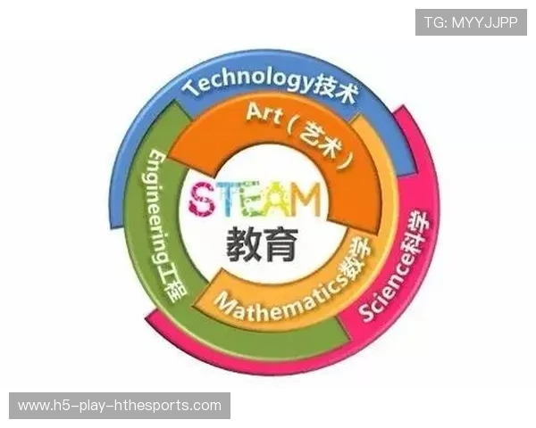 体育教育融合STEAM课程，创新型人才培养起步