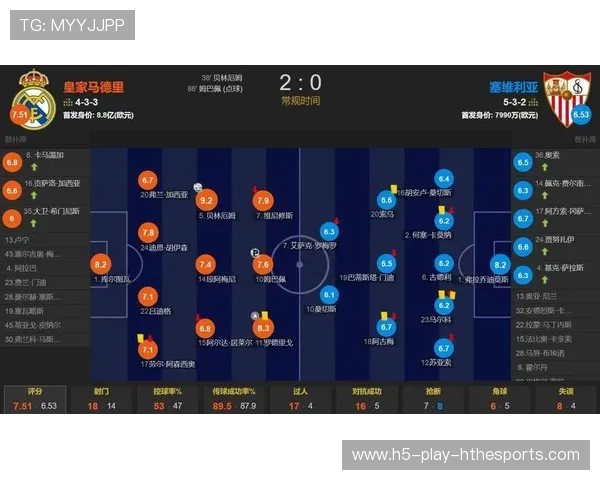 阿隆索需要更多战术工具而非口号式布阵