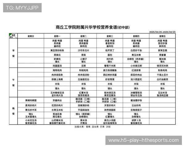 运动员饮食计划公开 专业营养助力备战,运动员营养膳食食谱 运动员饮食计划公开 专业营养助力备战,运动员营养膳食食谱