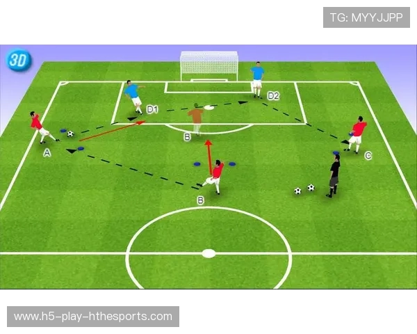 青训是否建立了独立的球员价值评估模型，球队青训