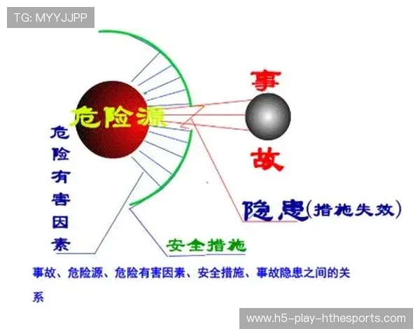 职业比赛中的装备选择逻辑研究探讨分析总结建议